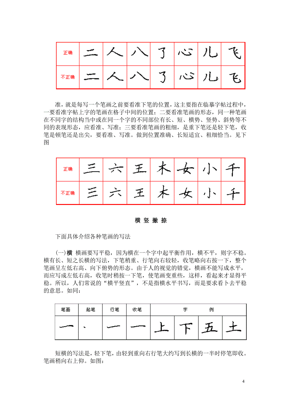 钢笔楷书的特点_第4页