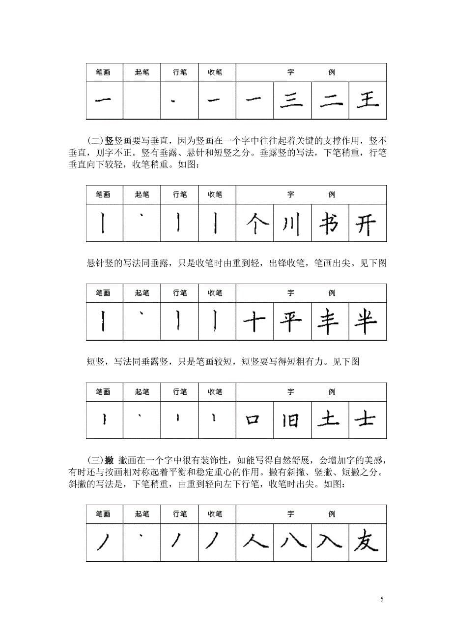 钢笔楷书的特点_第5页