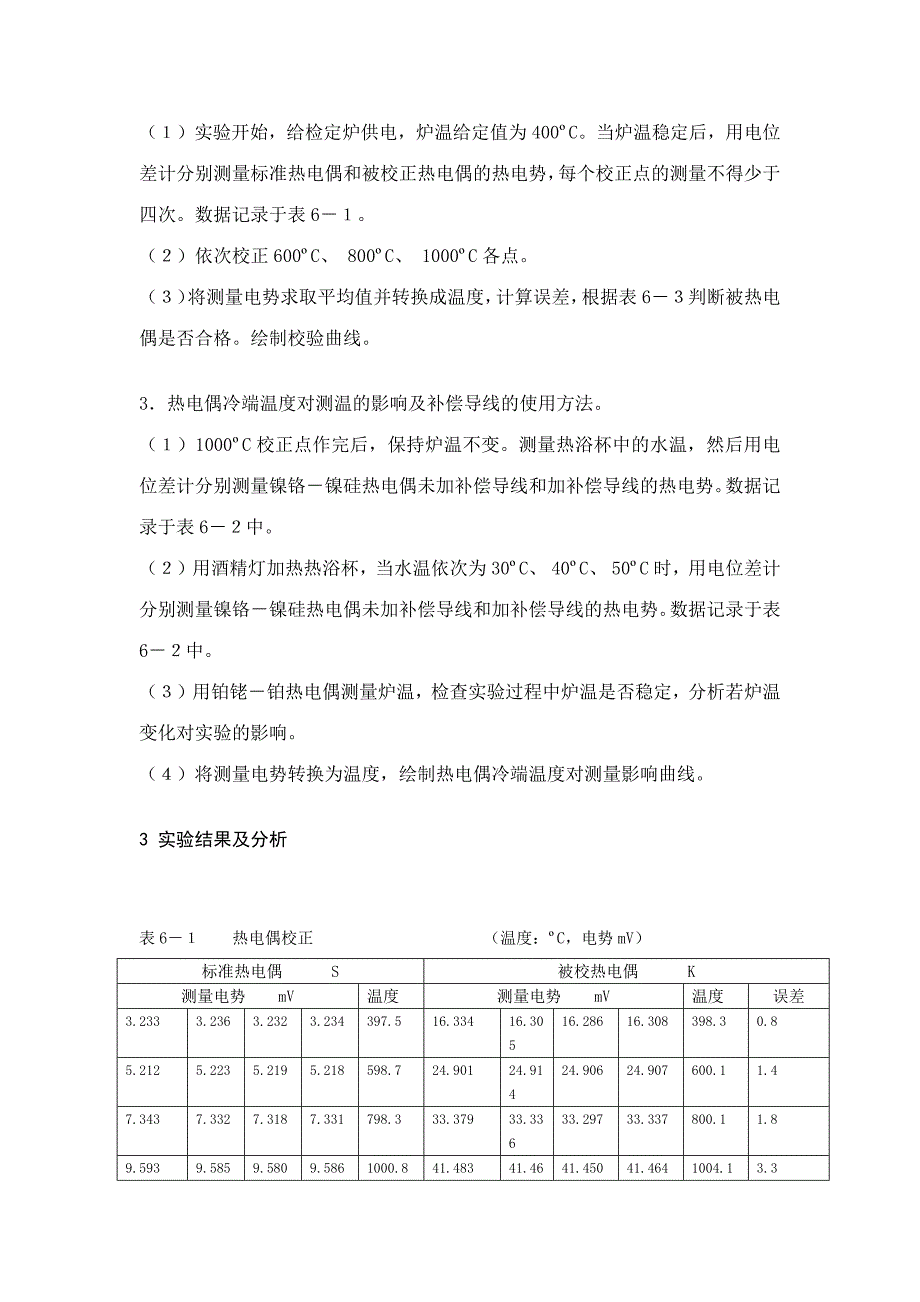 2023年北京科技大学参数检测实验报告全_第2页