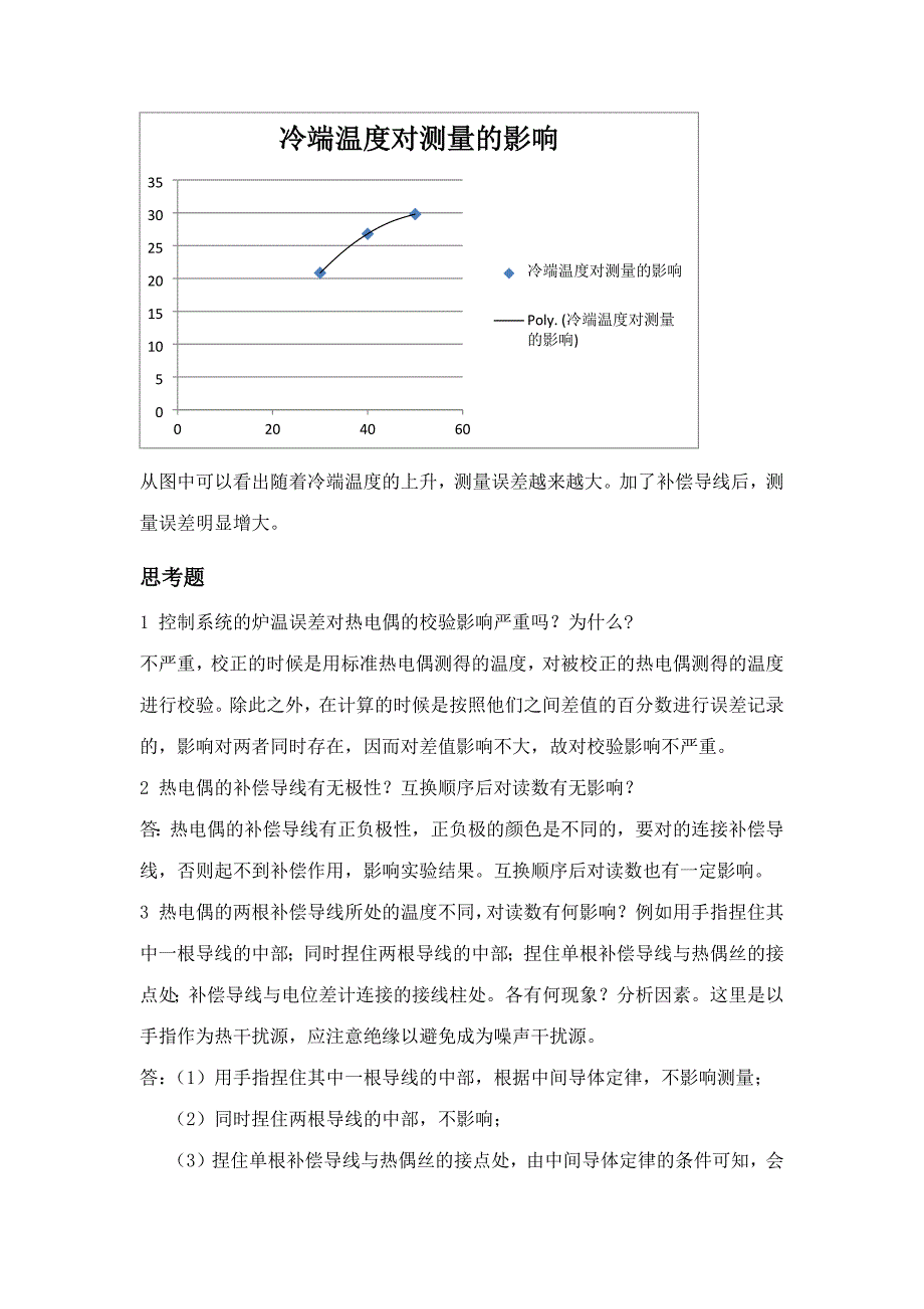 2023年北京科技大学参数检测实验报告全_第4页