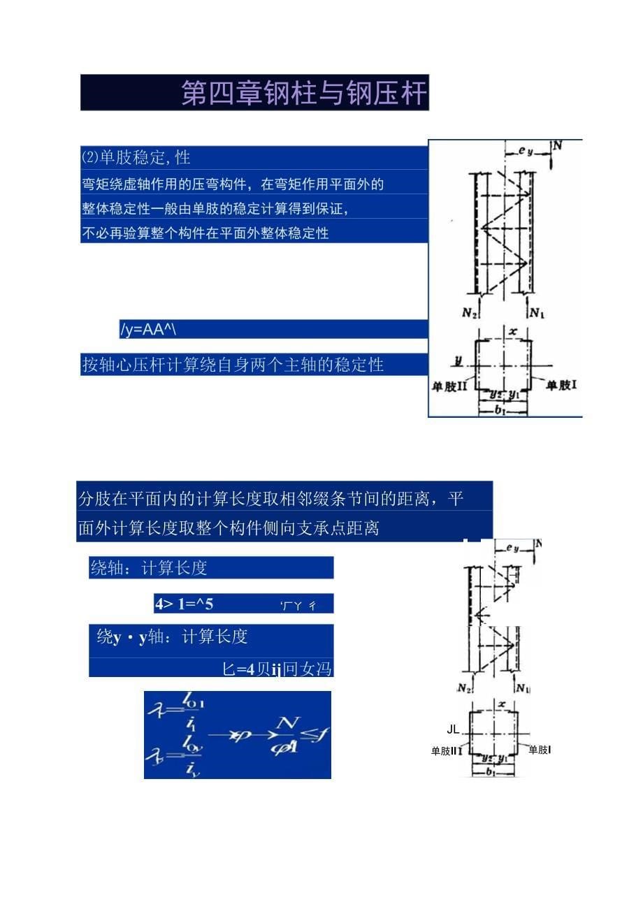 偏心受压格构柱设计解读_第5页