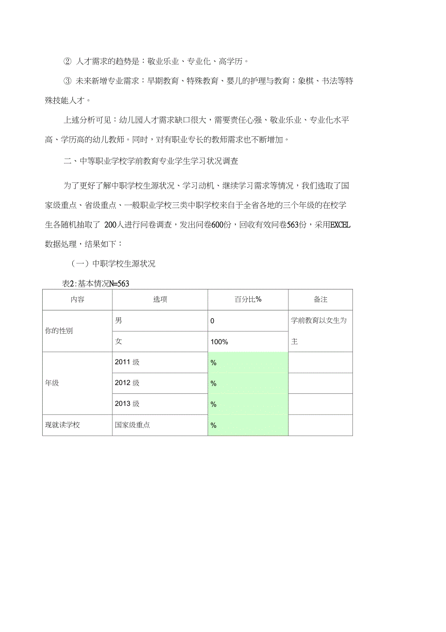 广东中职学前教育专业调研报告_第5页