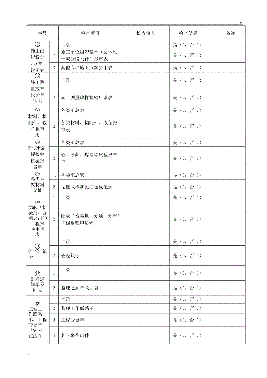 监理组对施工单位资料检查表_第2页