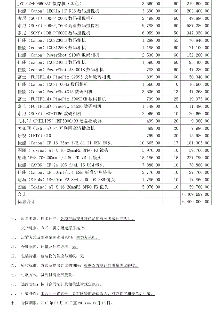 数码产品购销合同_第2页