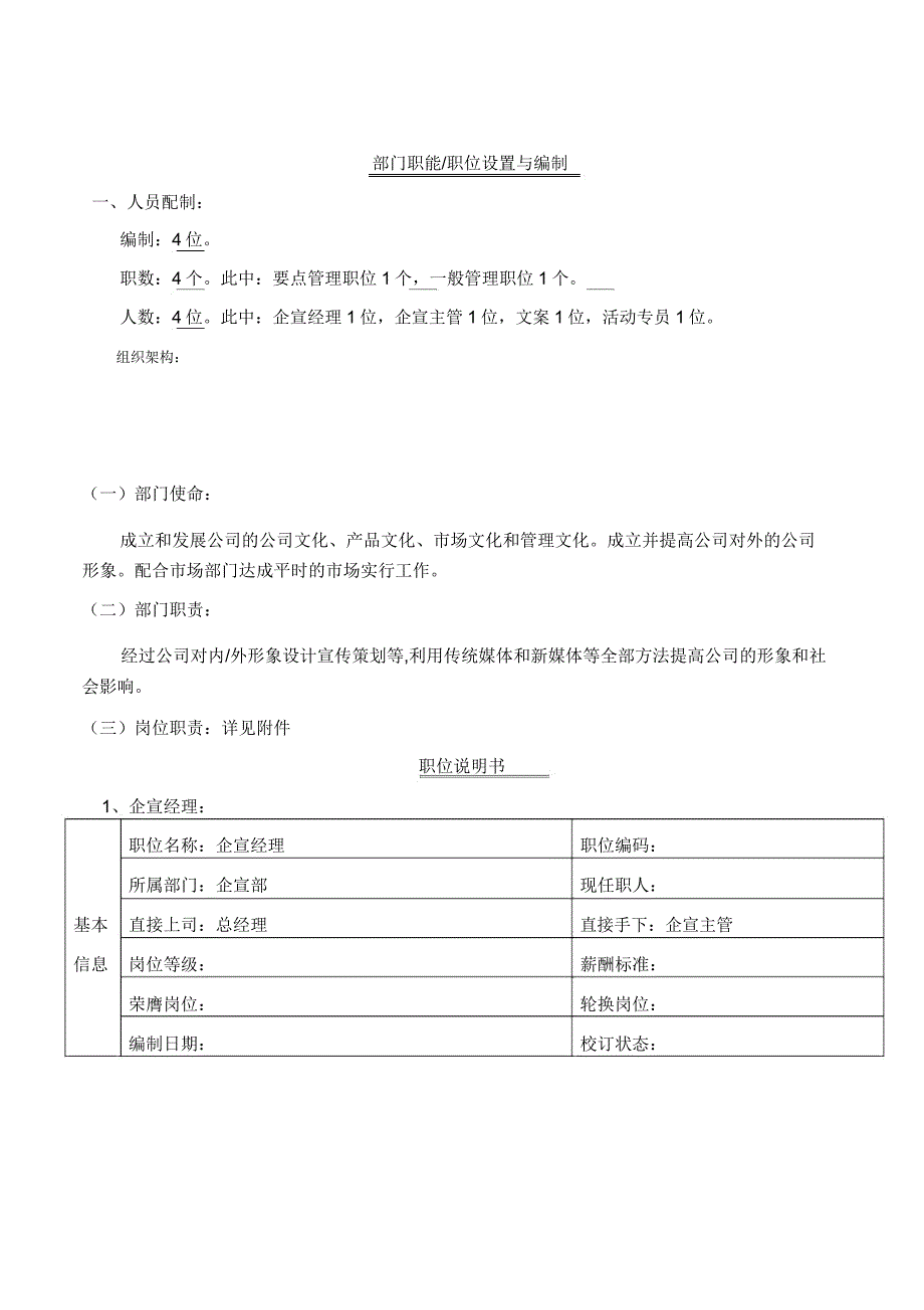 企宣部岗位职责说明书.docx_第1页