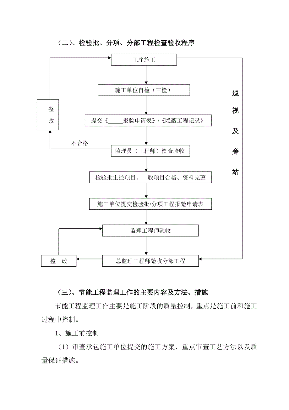 监理细则(节能保温).doc_第3页