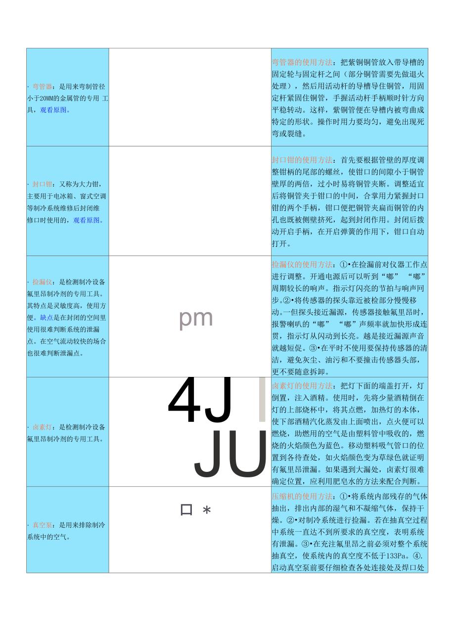 制冷机组的分类、选型及检修工具_第4页