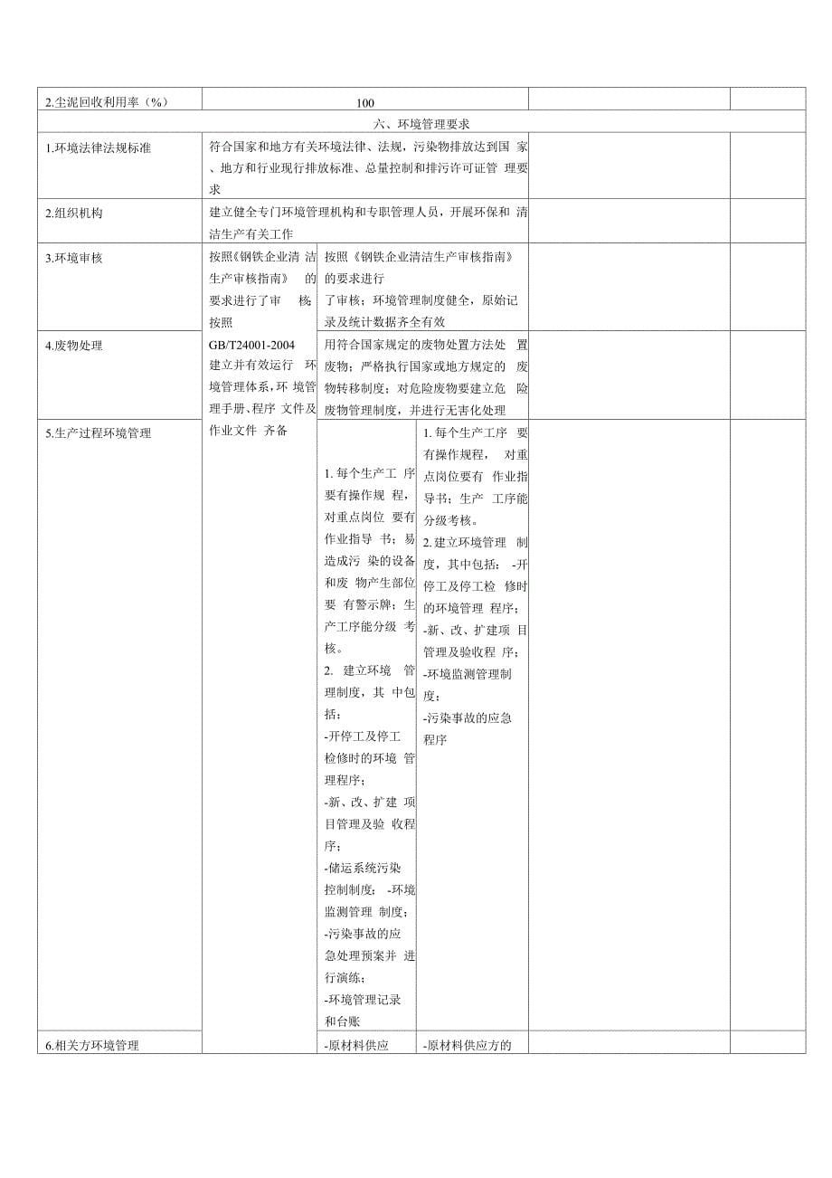 清洁生产钢铁行业清洁生产指标要求_第5页