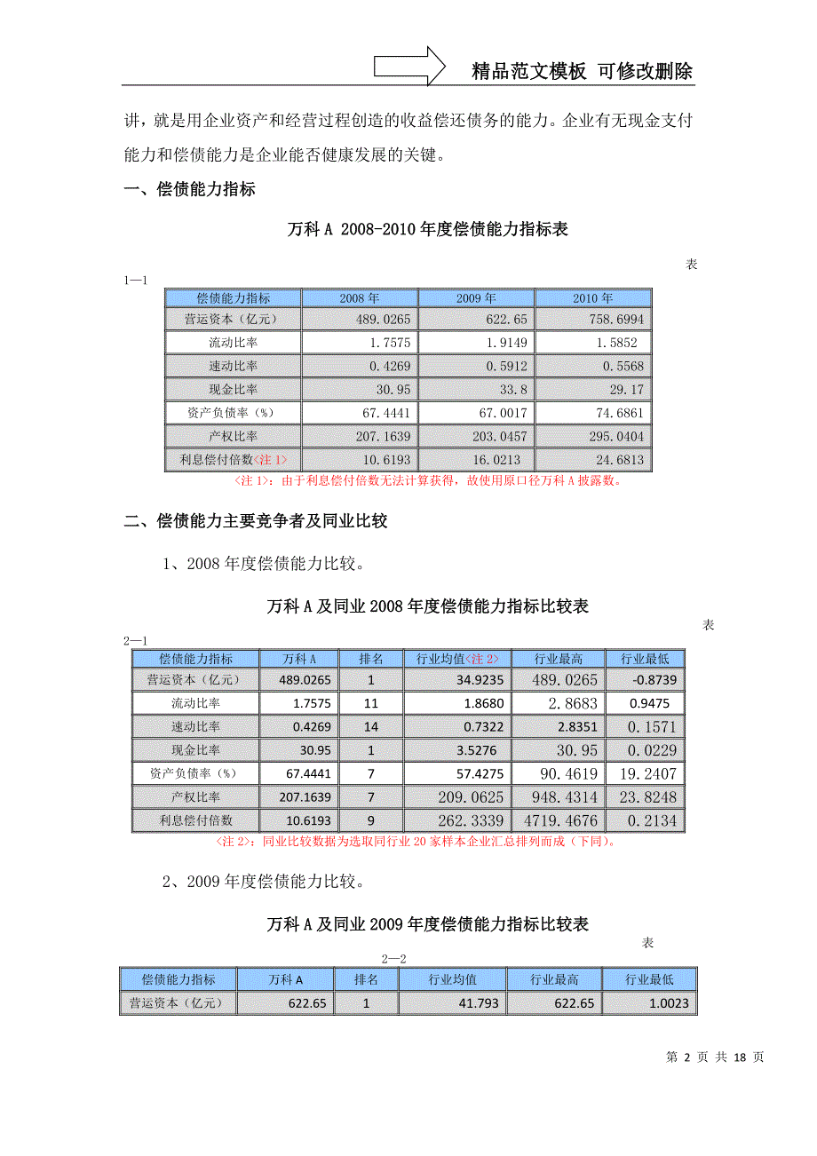 电大财务报表分析以万科为例_第2页