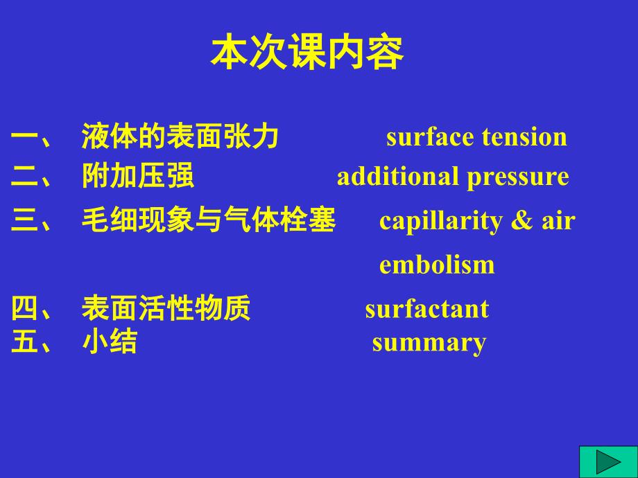 液体的表面现象PPT课件_第4页