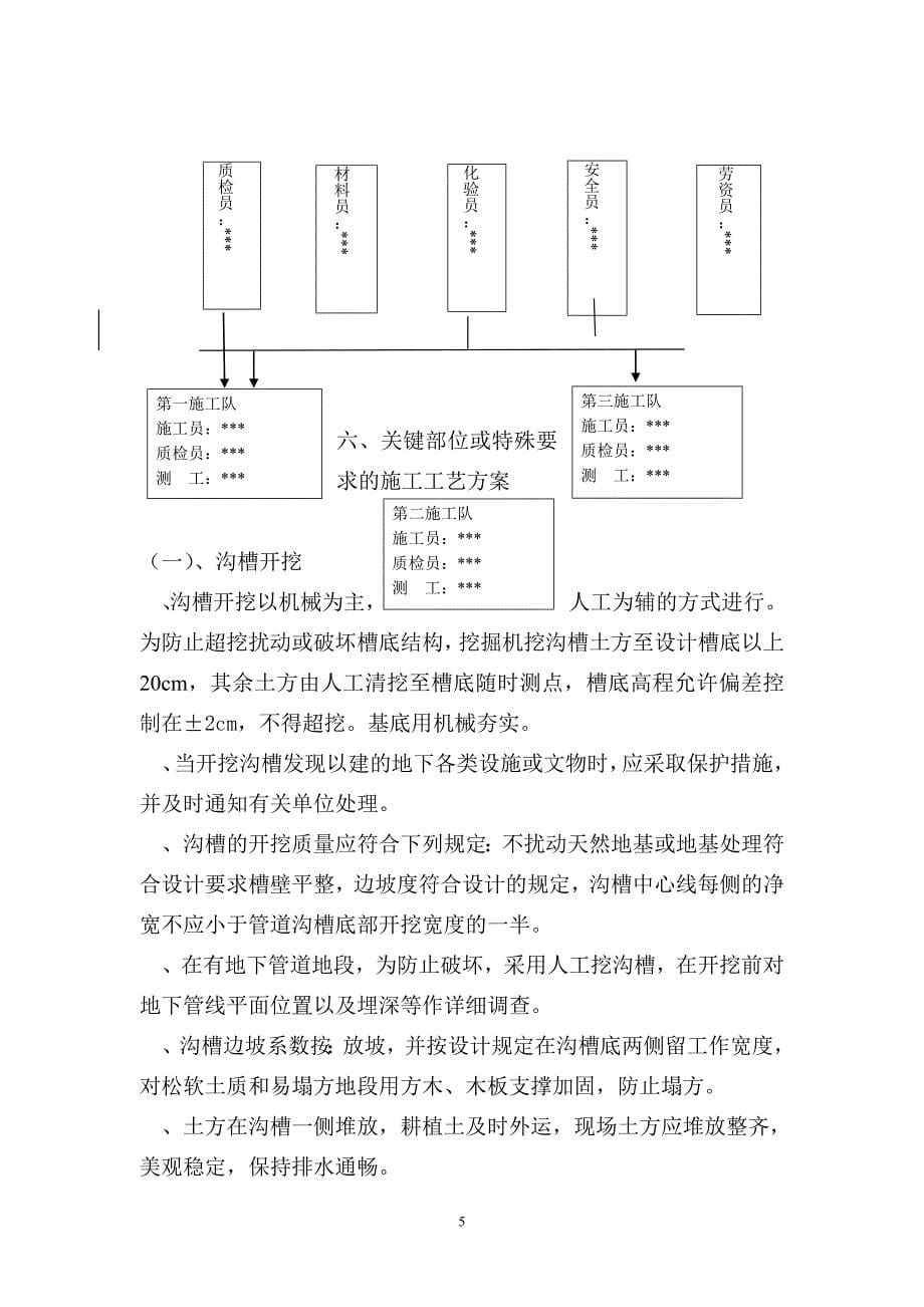 某排水系统施工组织设计方案DOC22页_第5页