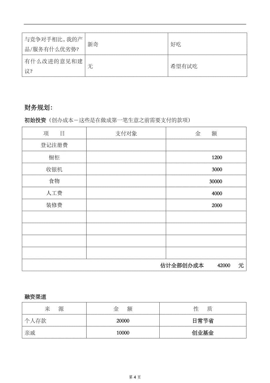 大学美食店项目商业计划书_第5页