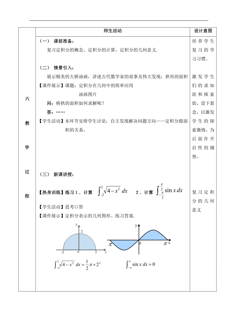 积定分在几何中的简单应用教学设计--大学毕设论文_第2页