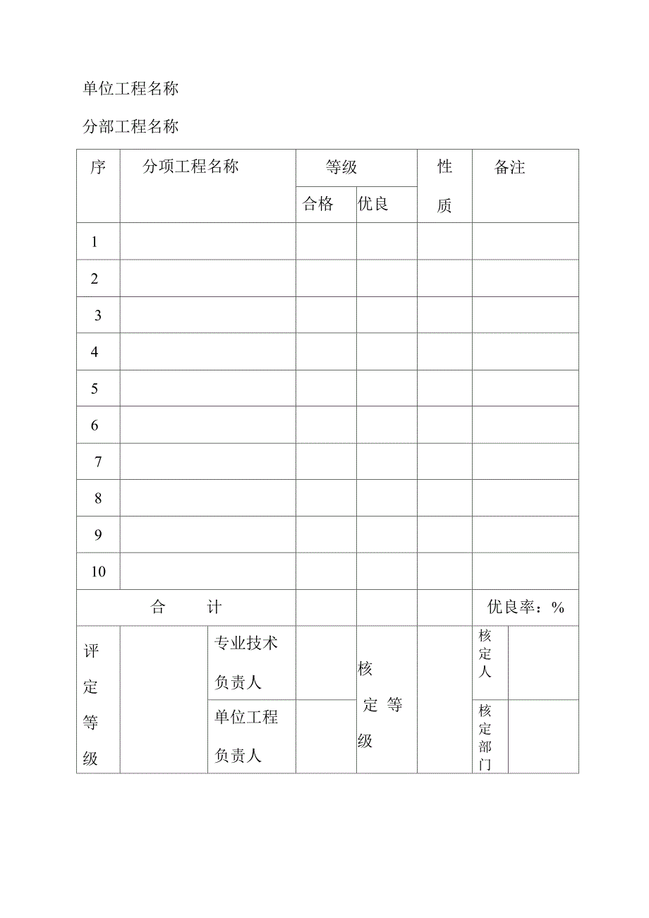 管道项目工程验收表格_第3页