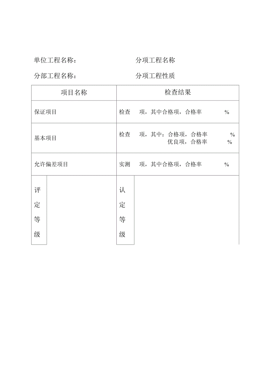 管道项目工程验收表格_第4页