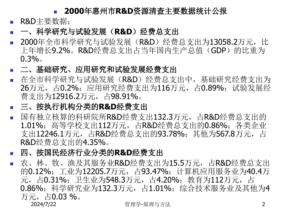 创新培训课件(PPT-76张)_第2页