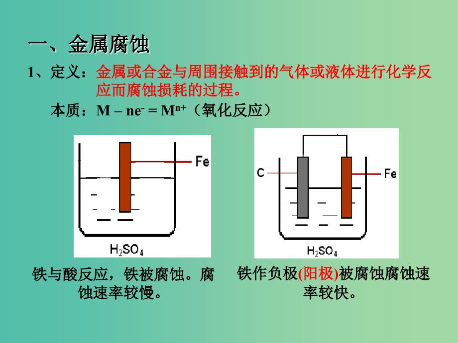 高中化学 化学反应原理 第四章 电化学基础 第四节 金属的电化学腐蚀与防护课件 新人教版选修4.ppt_第4页