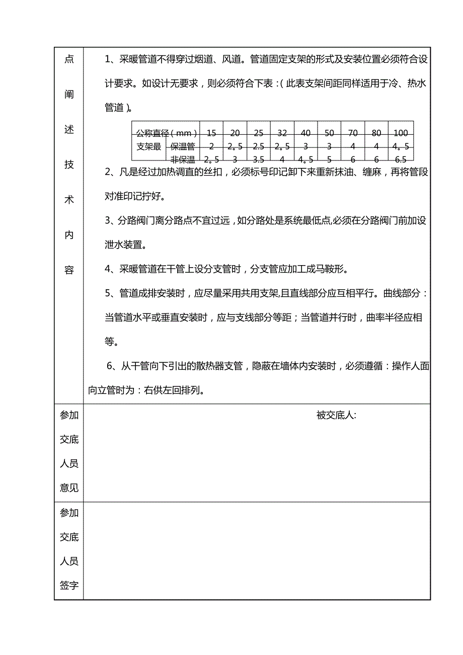 建筑给排水及采暖施工技术交底_第3页