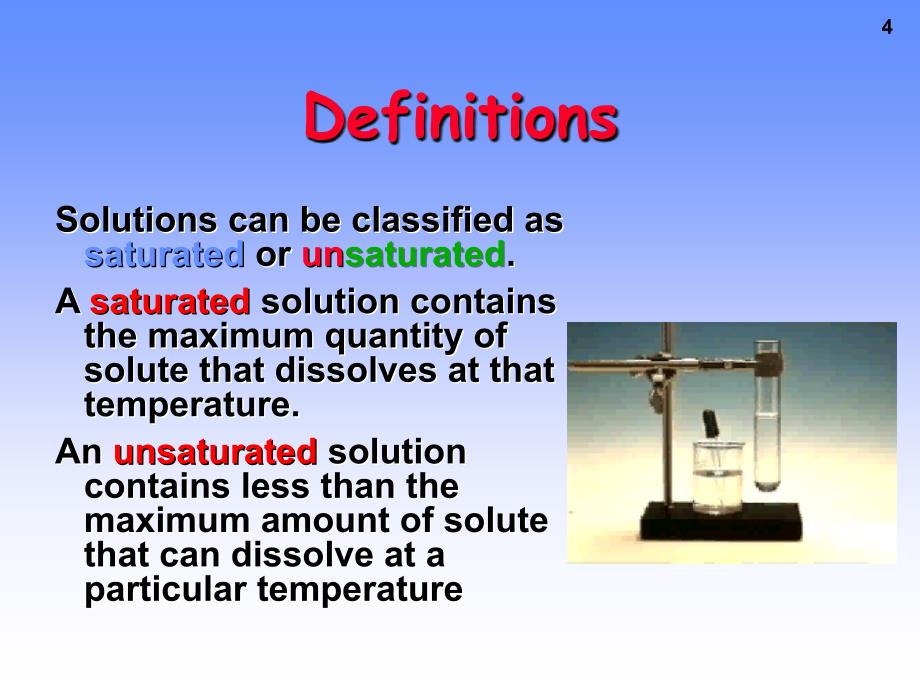 Solutions--Chemistry-Geek解决的方案化学怪才_第4页