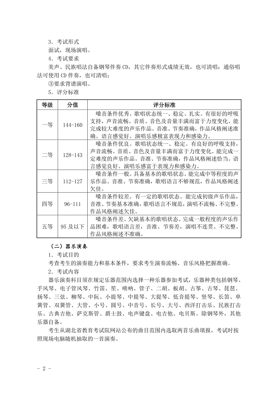 附件1：音乐学类考试大纲_第2页