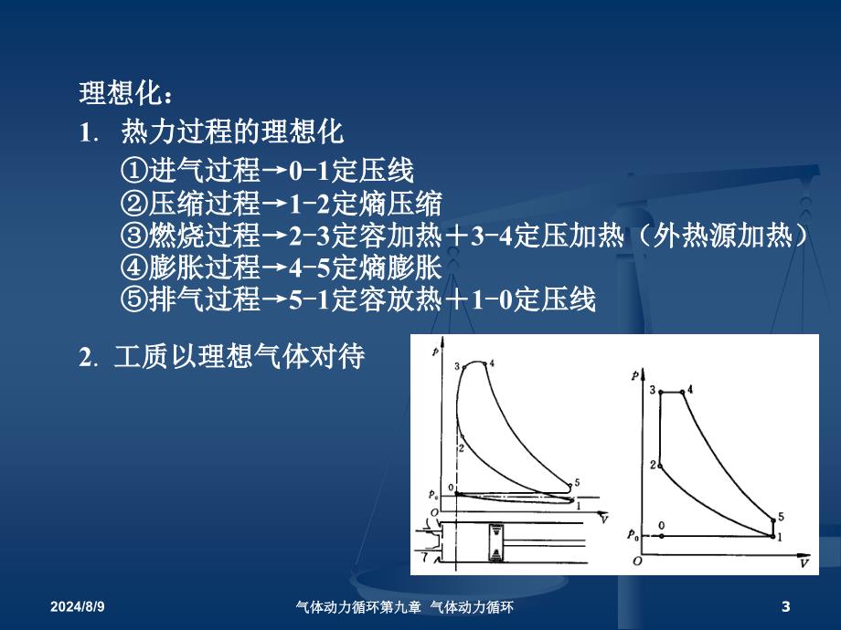 气体动力循环课件_第3页