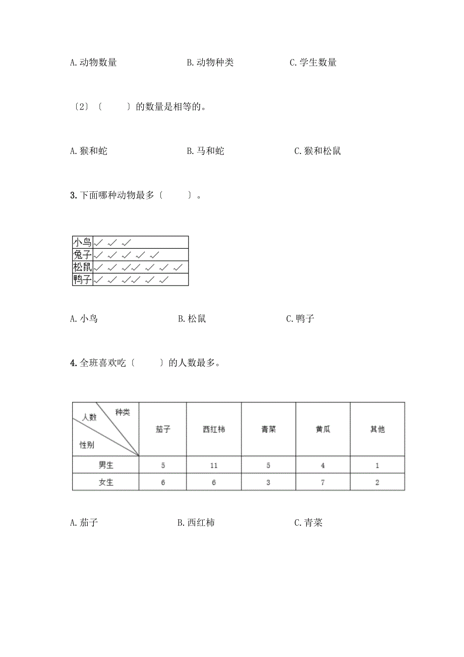 二年级下册数学第一单元《数据收集整理》测试卷精品.docx_第2页