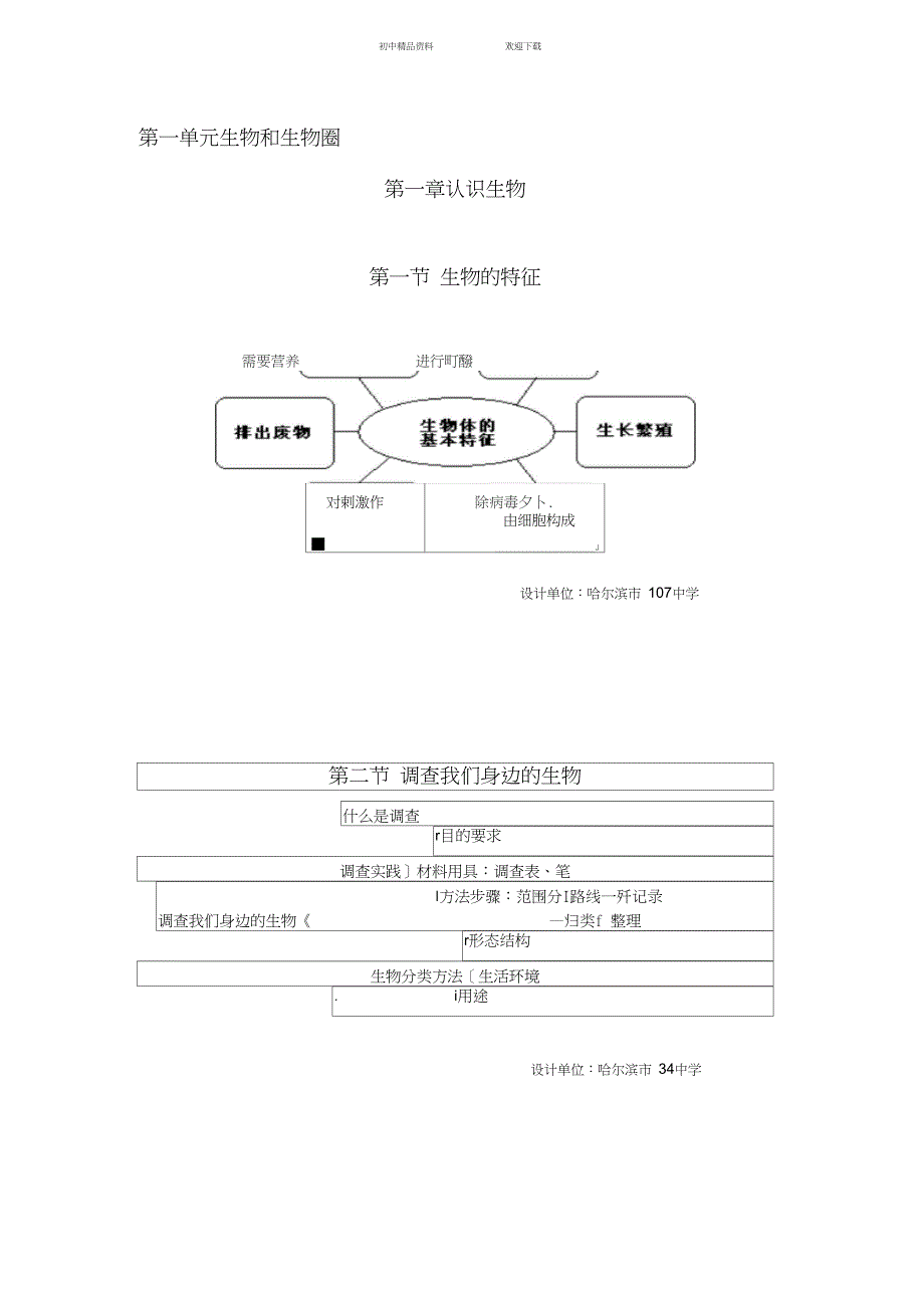 七年级上生物板书设计集锦_第1页