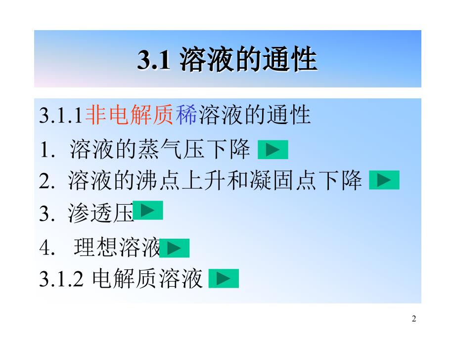 普通化学课件：3-1 溶液的通性_第2页