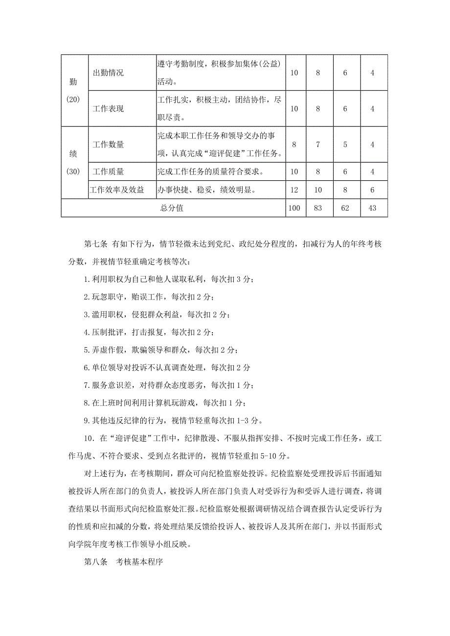 广东外语艺术职业学院行政教辅人员2006年度业绩考核办法_第5页