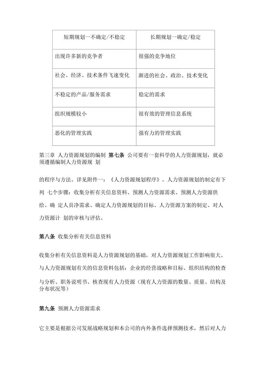 XX公司人力资源规划方案_第5页