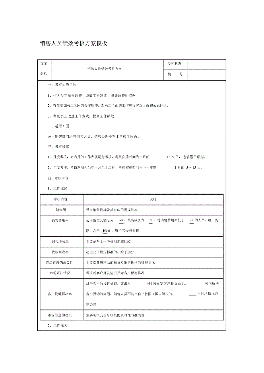 销售人员绩效考核方案模板_第1页