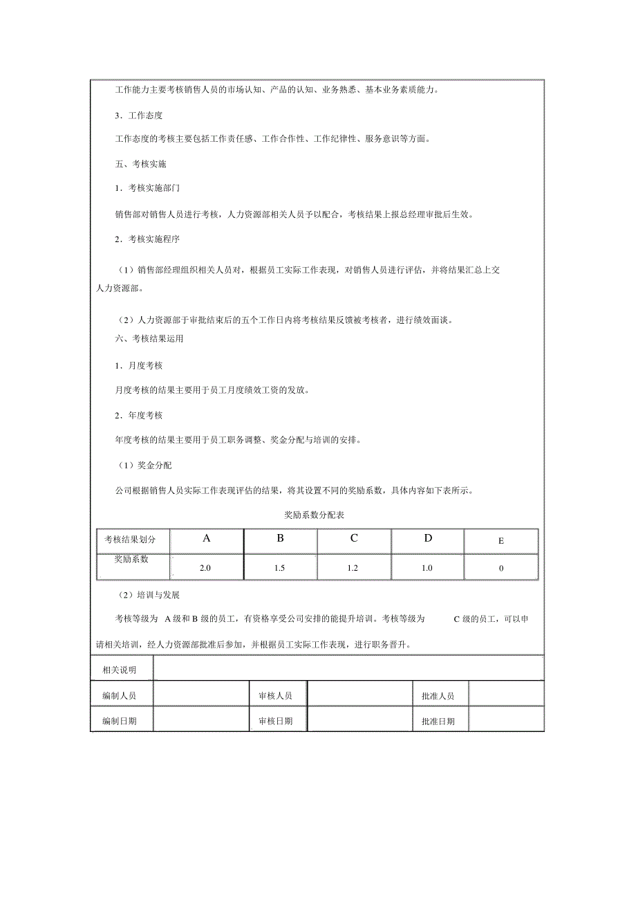 销售人员绩效考核方案模板_第2页