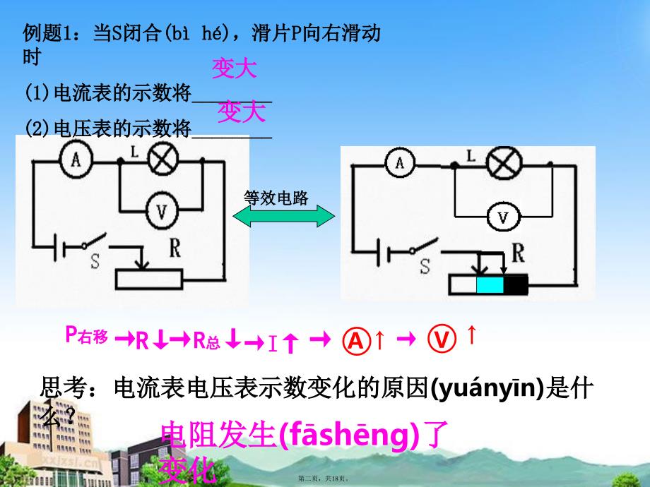 专题复习_动态电路分析课件电子教案_第2页