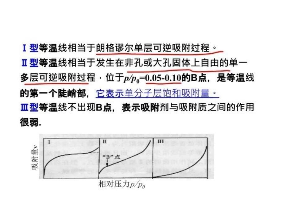 BET比表面积和孔径学习资料_第5页