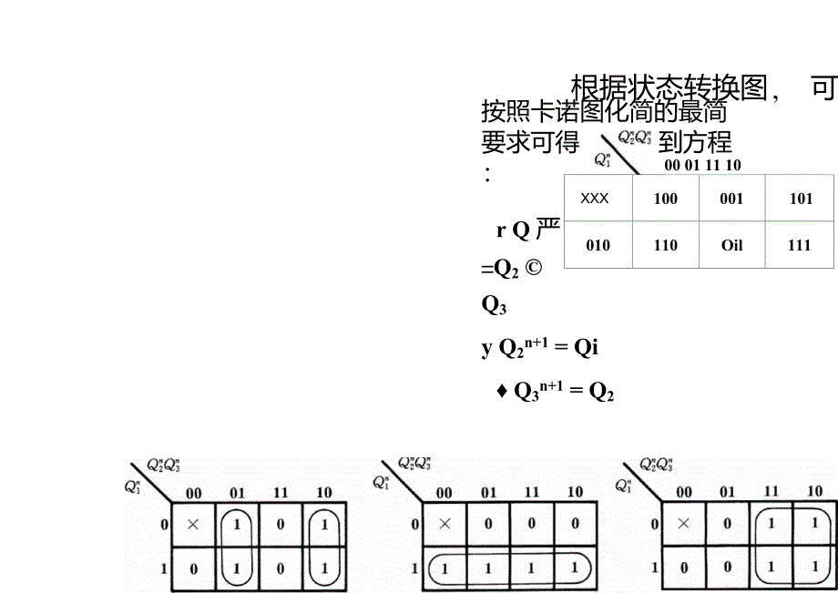 时序逻辑电路的自启动设计_第2页