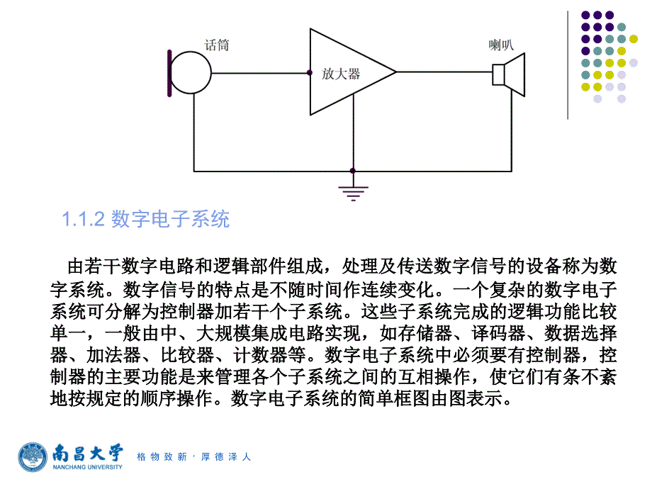 电子电路设计基础_第3页