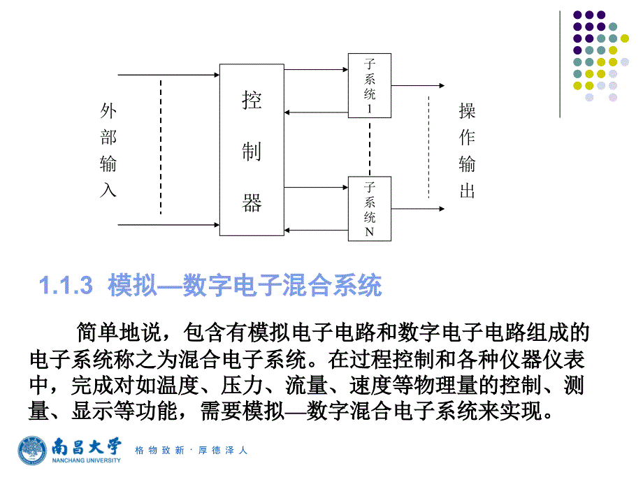 电子电路设计基础_第4页