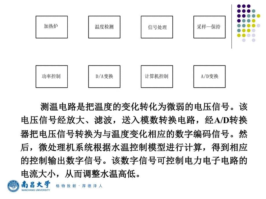 电子电路设计基础_第5页