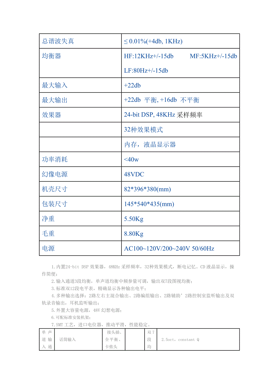 广场调音台DSP1222参数.doc_第3页