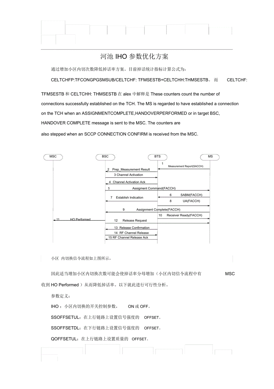 IHO参数优化方案_第1页