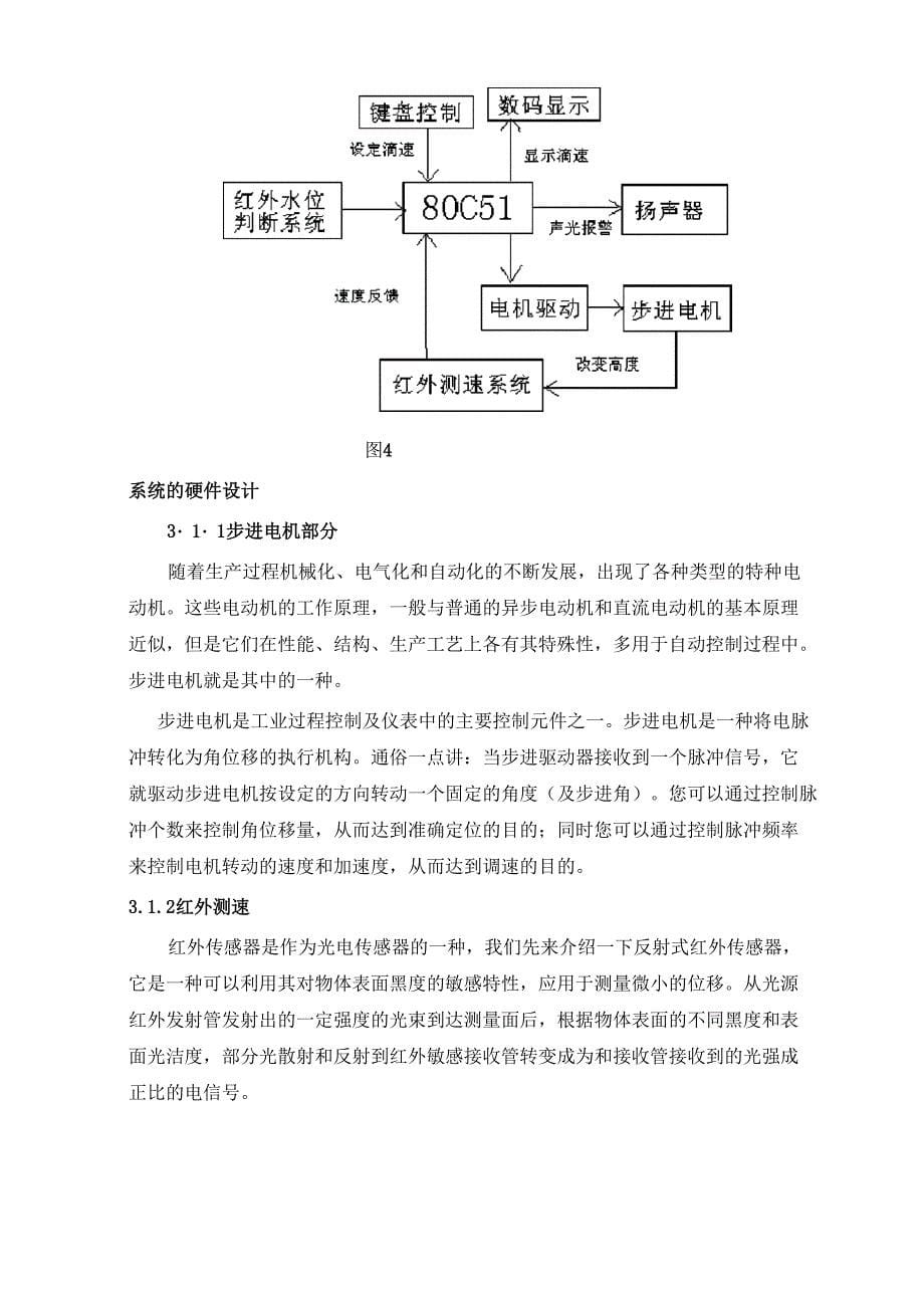 液滴速度监控_第5页