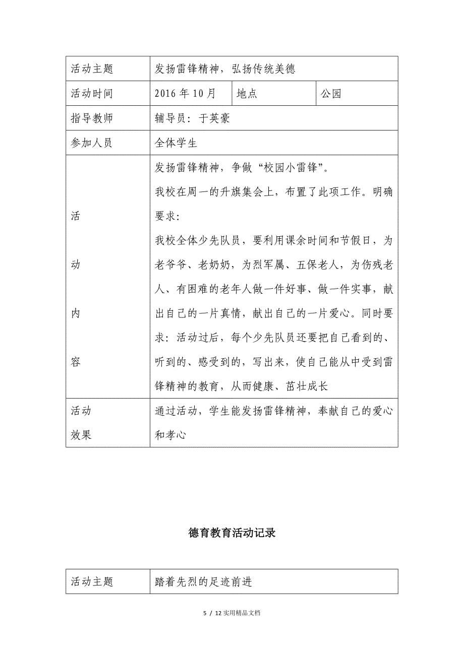 小学德育教育活动记录经典实用_第5页