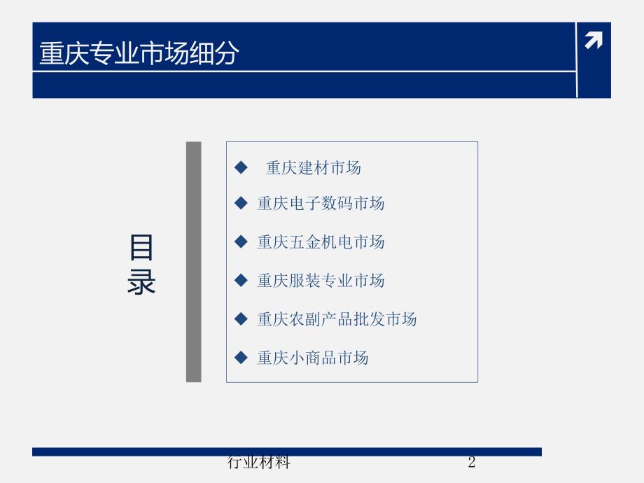 重庆市专业市场行业特选_第2页