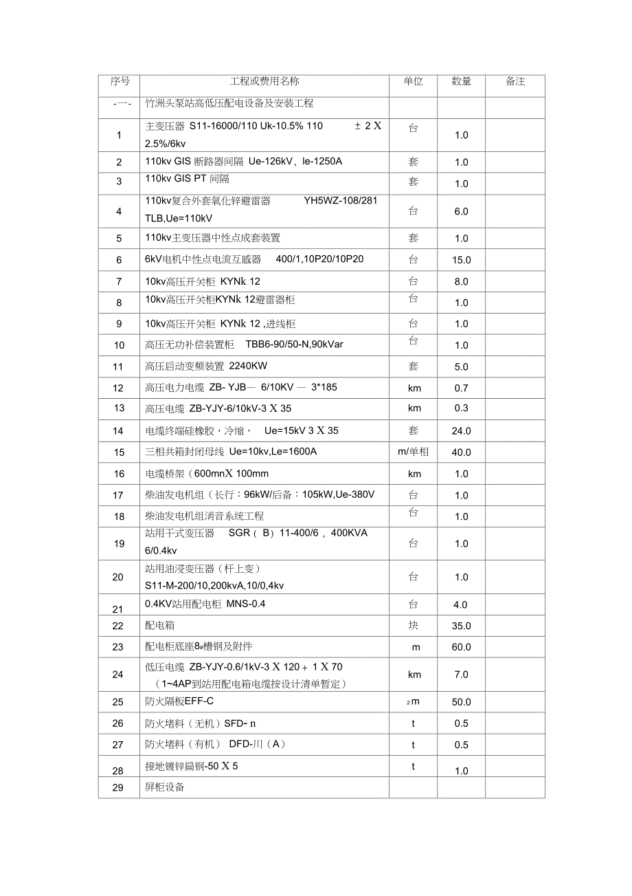 变配电工程施工方案_第3页