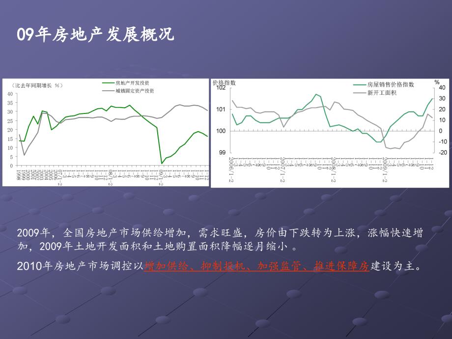 蓬莱项目营销策划提报_第4页