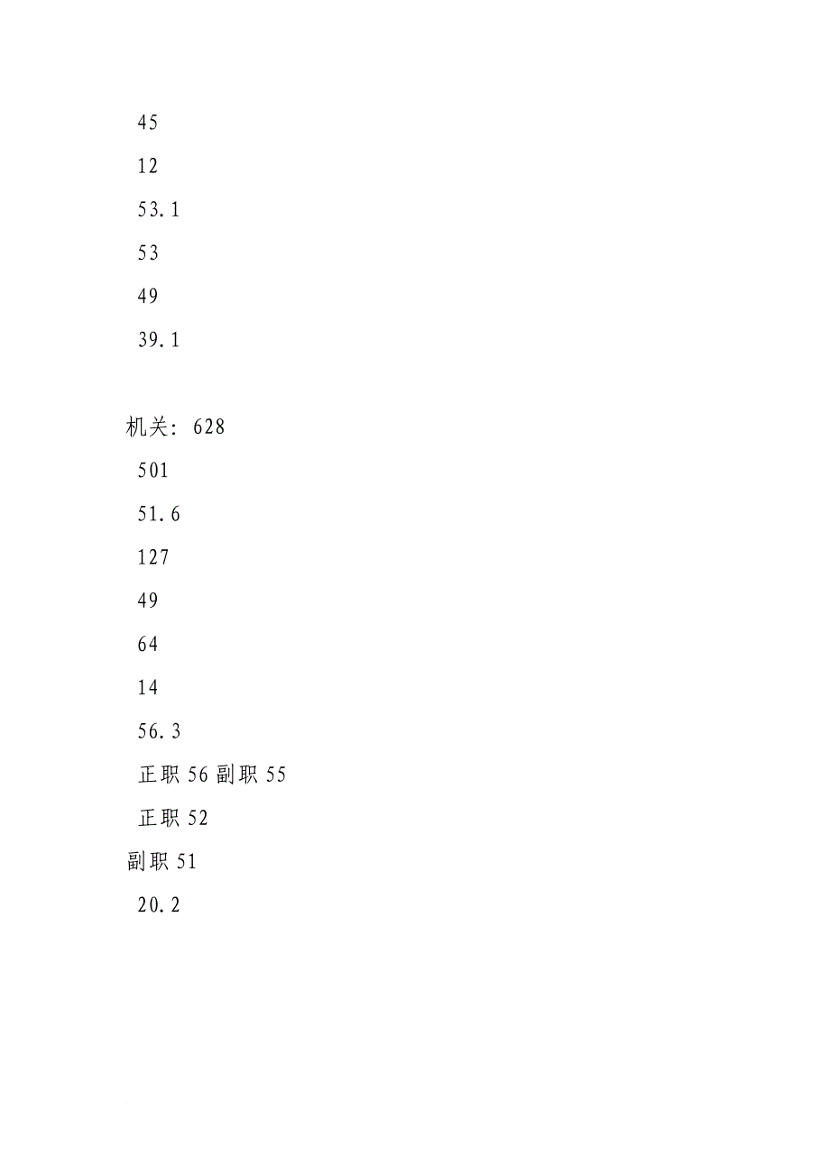 关于退二线干部作用发挥的调查与思考1.doc_第4页