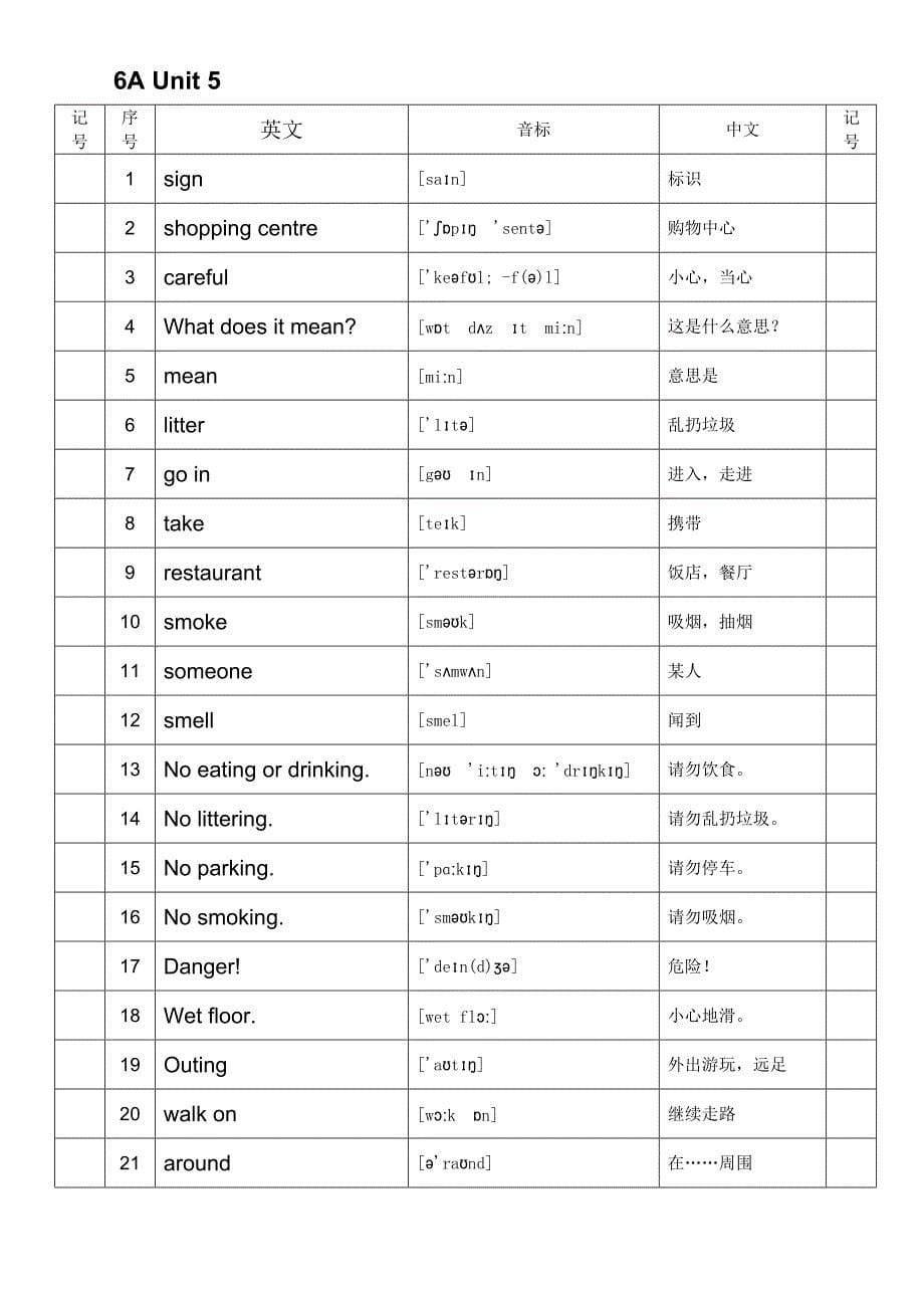 苏教版六年级上册英语单词2018最新版.doc_第5页