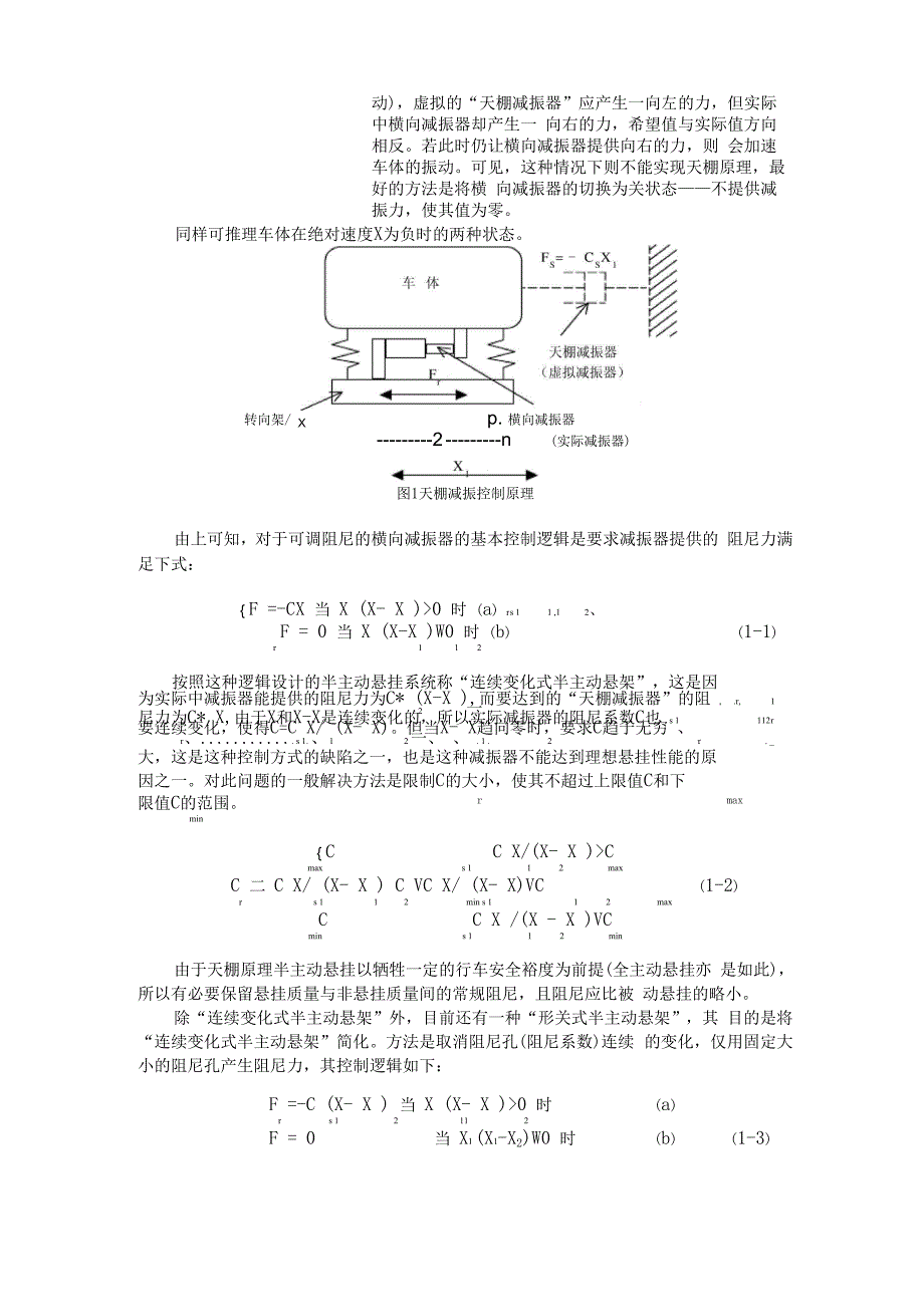 半主动减振器工作原理和控制方式_第2页