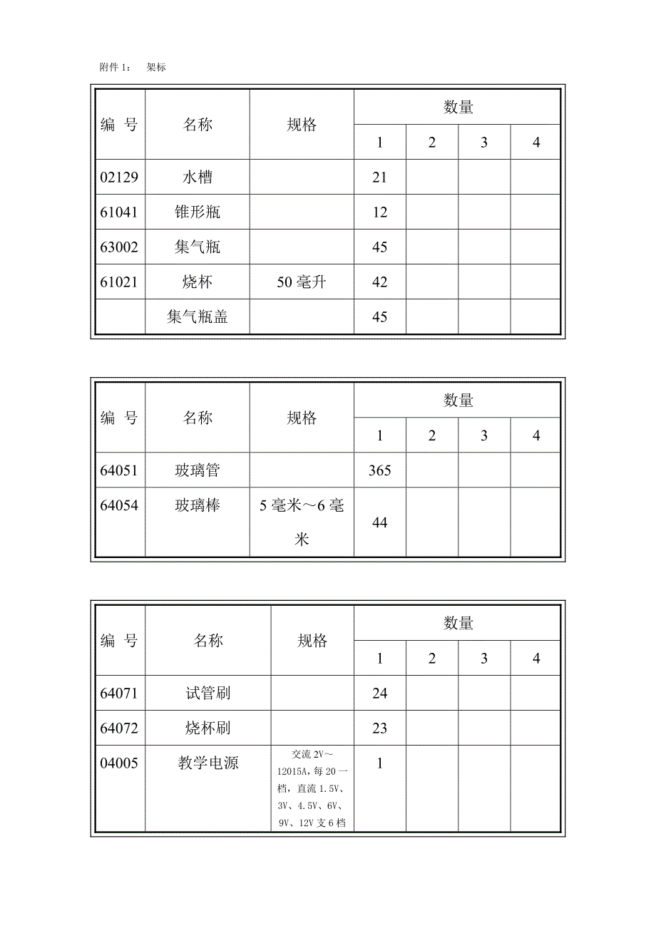 仪器柜标表格_第1页