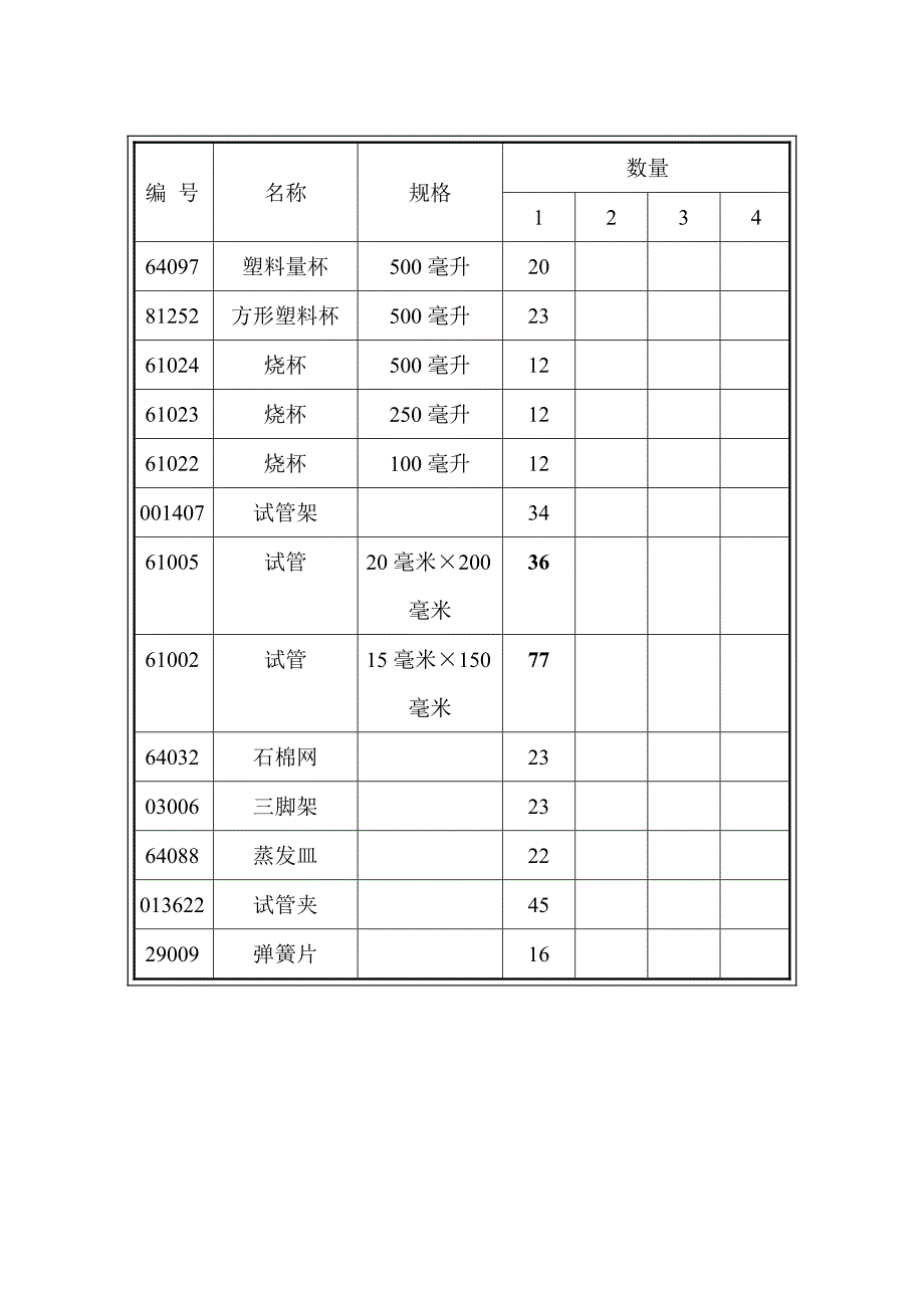 仪器柜标表格_第2页